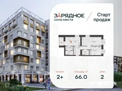 ЖК «Зарядное»